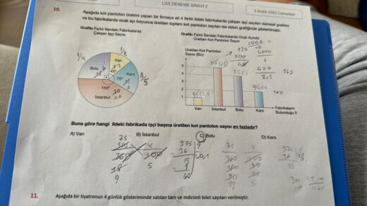 Fabrikalarda Çalışan Sayısı Düzeni ve Hukuki Zorunluluklar [2026] - Kapak Görseli