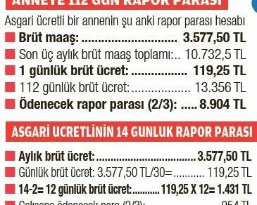 Rapor Parasının Günlük Net ve Brüt Hesaplama Püf Noktaları [2026] - Kapak Görseli