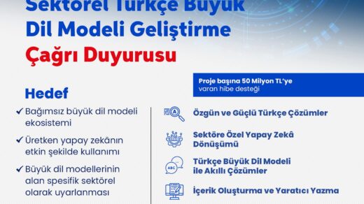 Teknoloji İçeriğini Türkçe İzlemek İçin Kesin Kanal Seçenekleri [2026] - Kapak Görseli