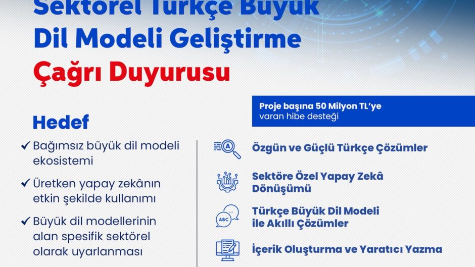 Teknoloji İçeriğini Türkçe İzlemek İçin Kesin Kanal Seçenekleri [2026] - Kapak Görseli